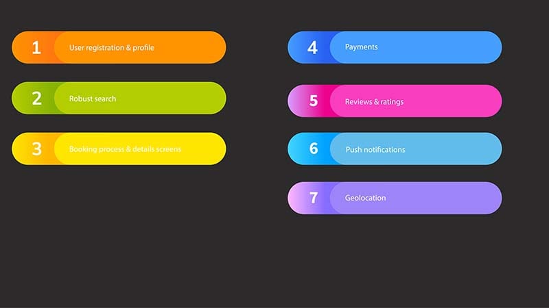 How to Create a Booking App: 8-Step Guide 3