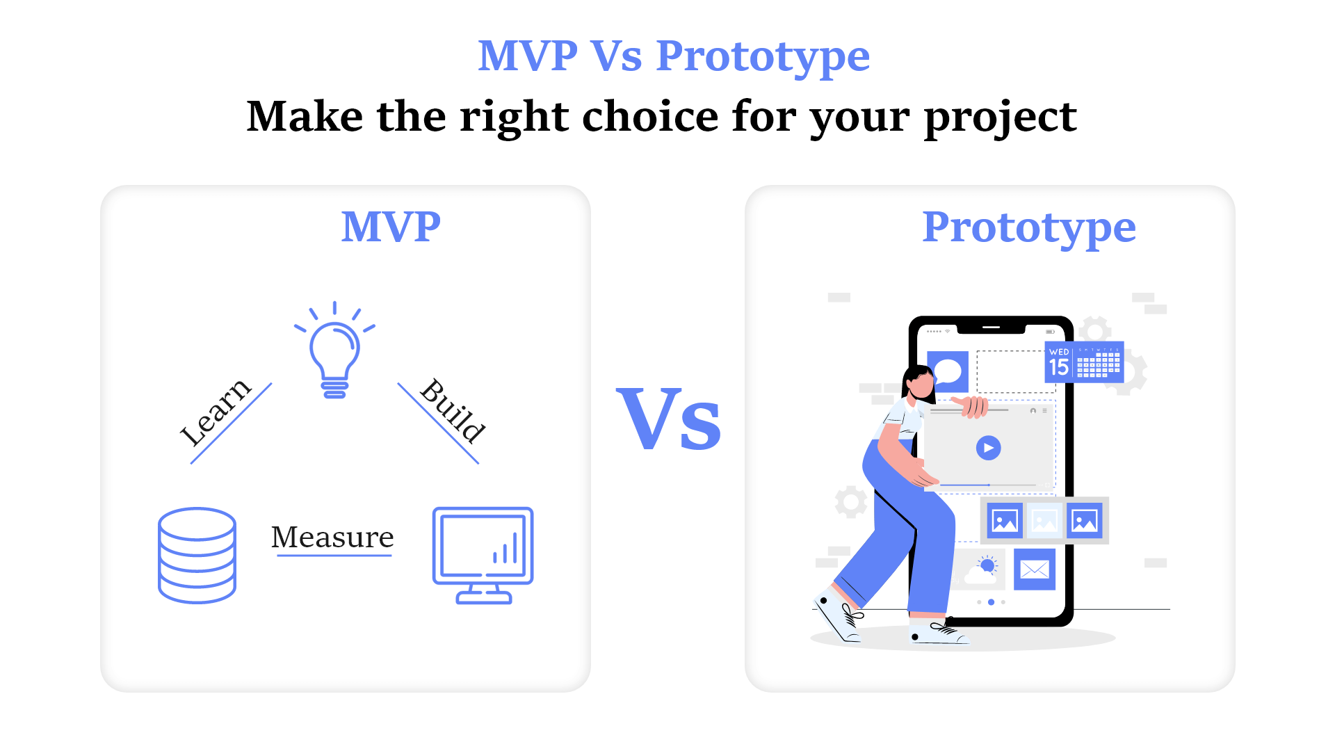 What Is A Minimum Viable Product (MVP) Development 2