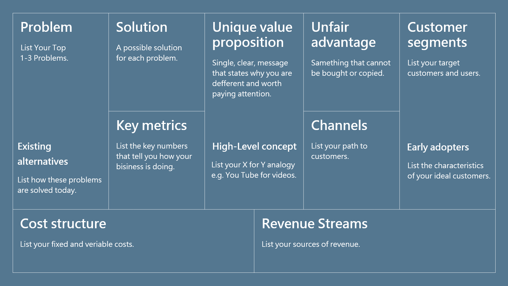 How Much Does It Cost to Design a Mobile App in 2024? 2