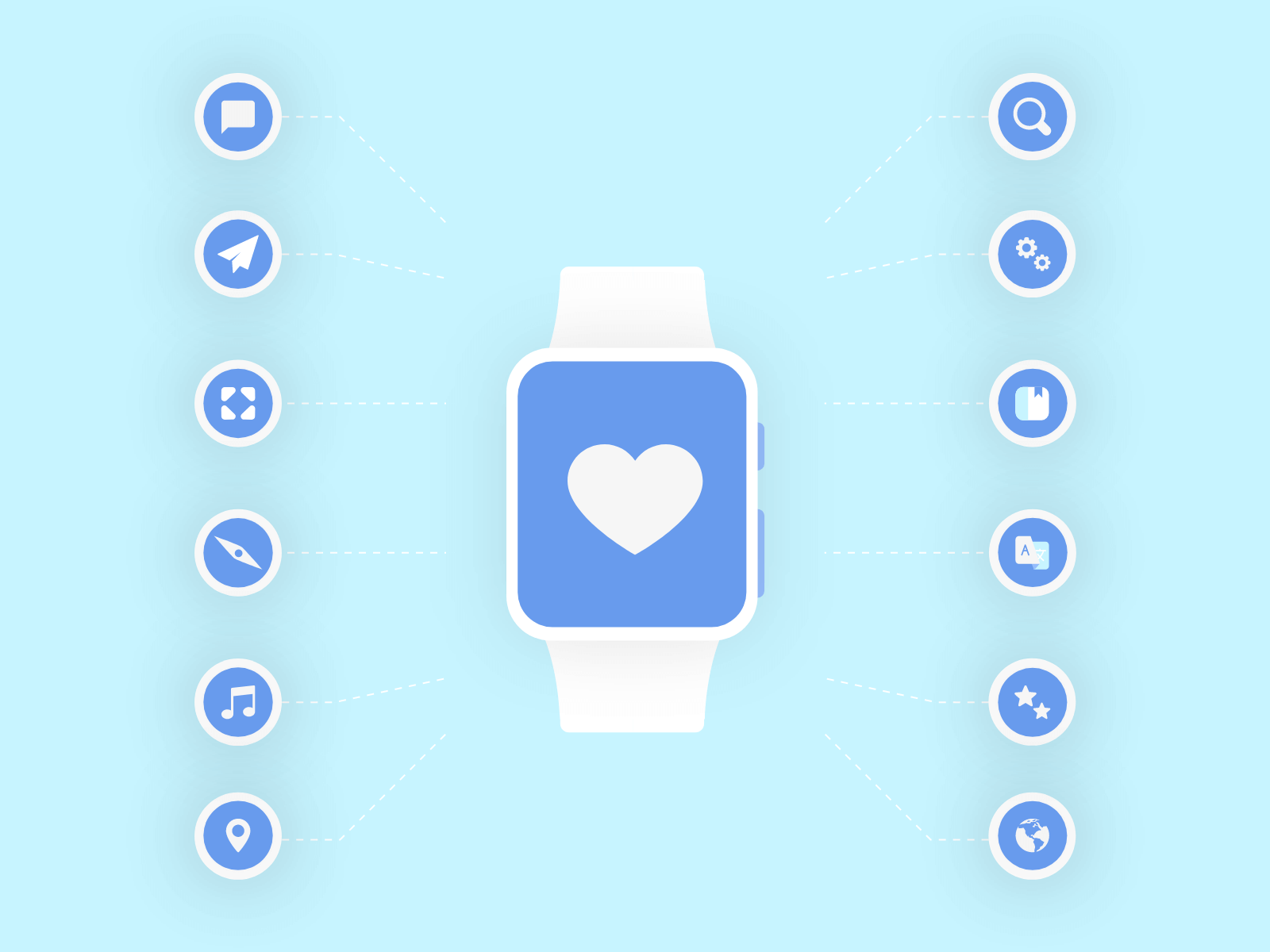 Wearable App Development: App Types, Business Opportunities 1