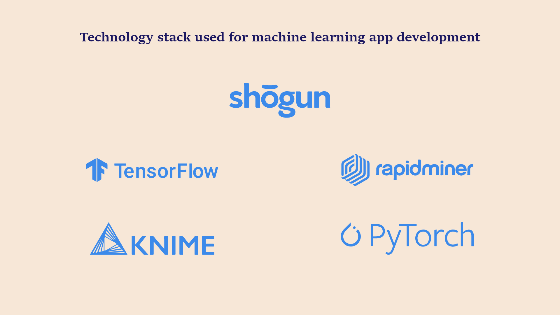 Machine Learning App Development: Benefits & Tech Stack 5