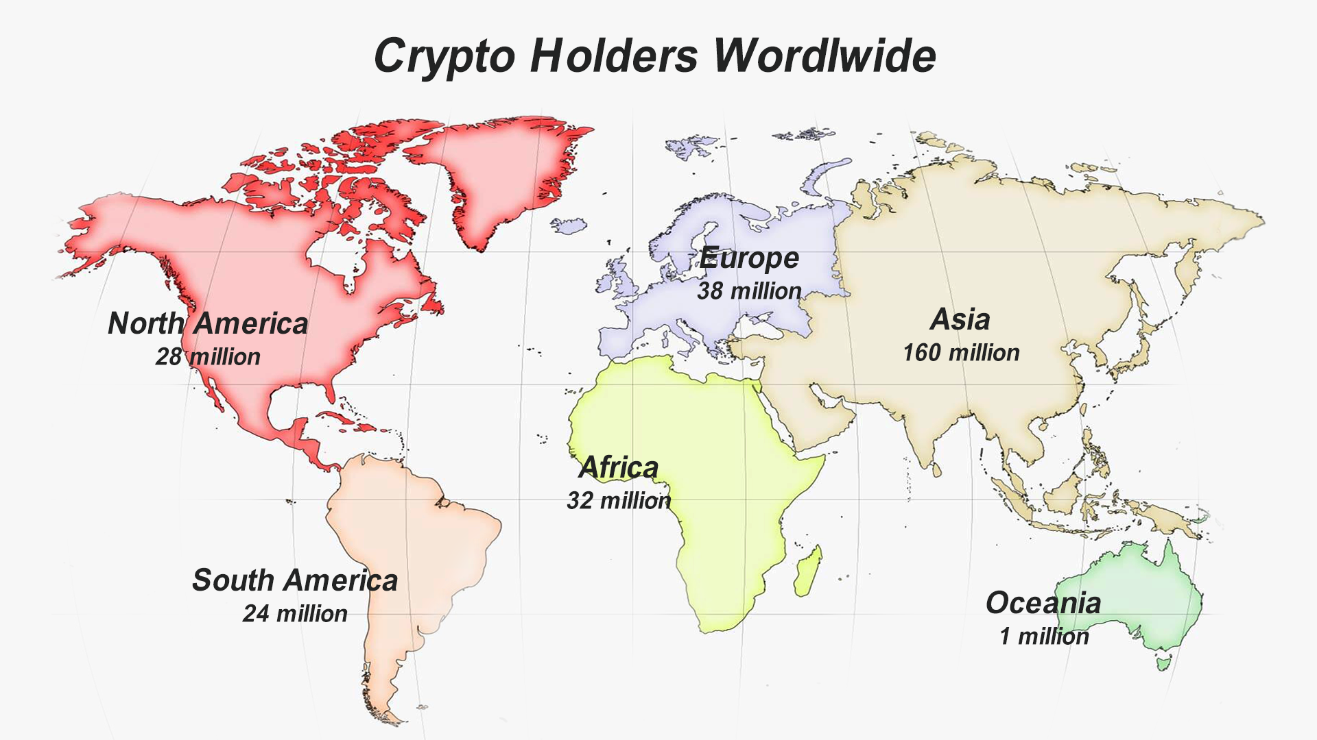 How to Start a Cryptocurrency Exchange: Steps and Processes 2