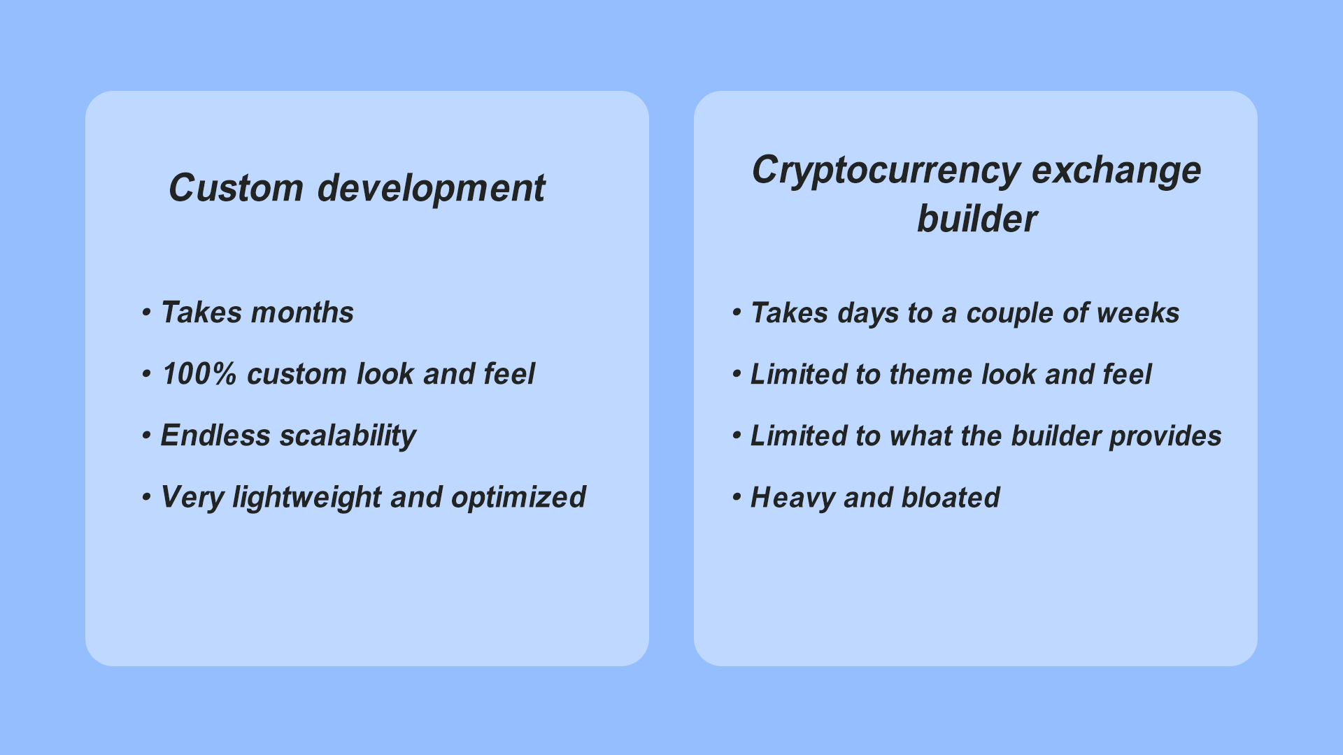 How to Start a Cryptocurrency Exchange: Steps and Processes 4