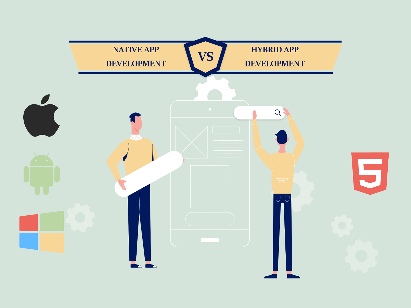 Native vs Hybrid App Development in 2024