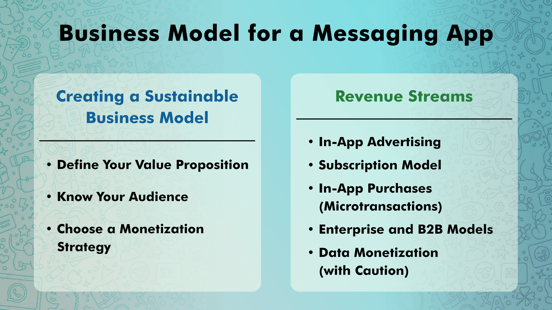 How Much Does It Cost to Develop an App Like WhatsApp? A Comprehensive Analysis 3