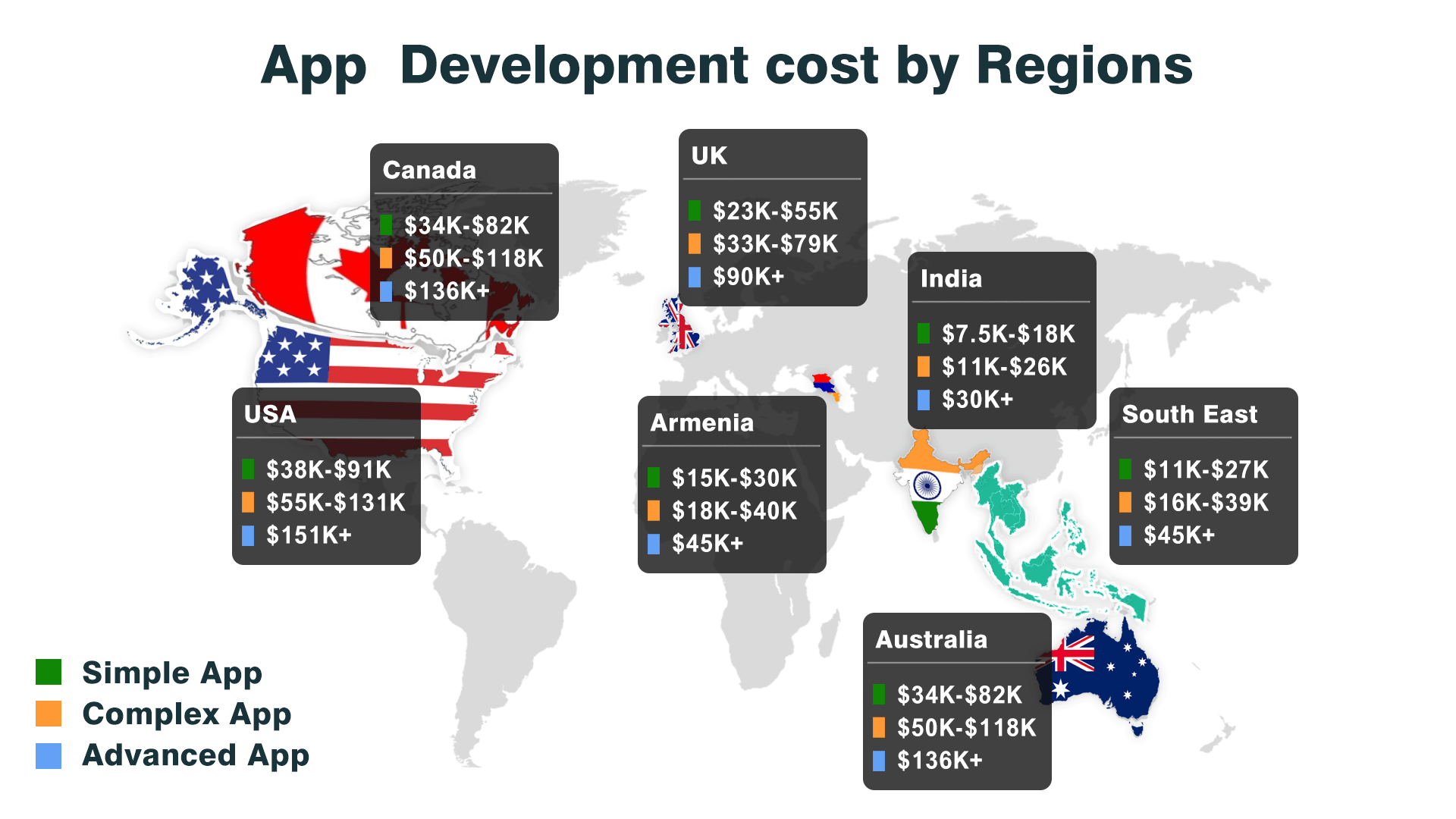 How Much Does it Cost to Develop a Ride-Sharing App 2