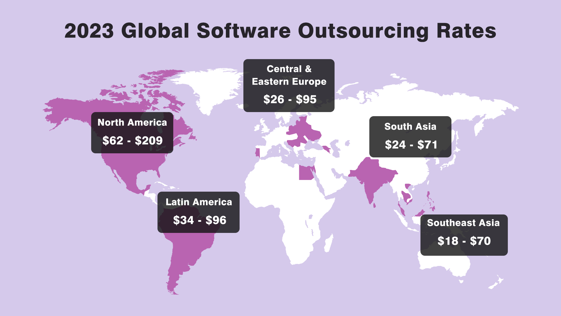 IT Outsourcing to Armenia: Market Insights & Right Team for You 11