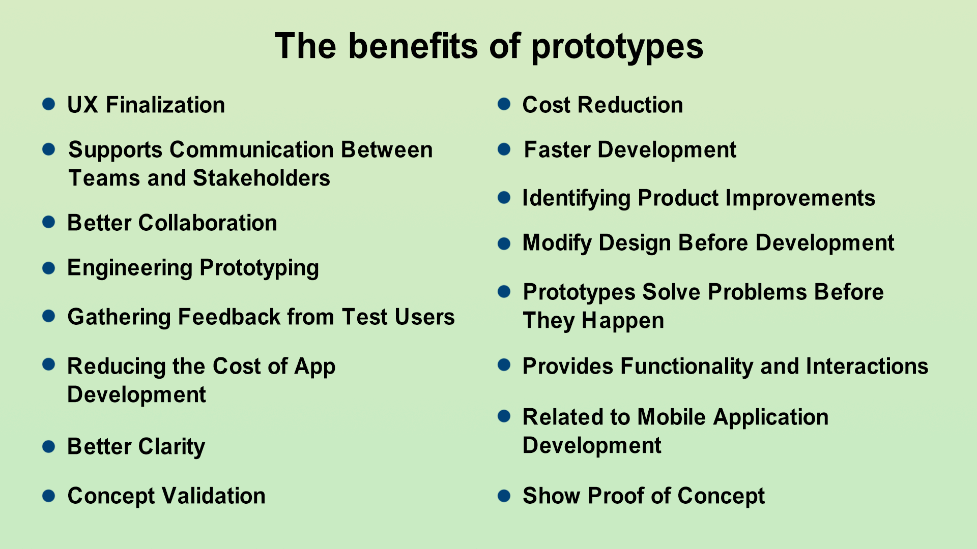 How Much Does It Cost to Build an App Prototype 3