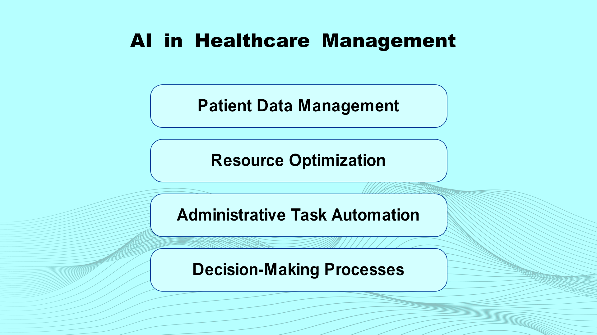 The Role of Ai in Healthcare App Development 4