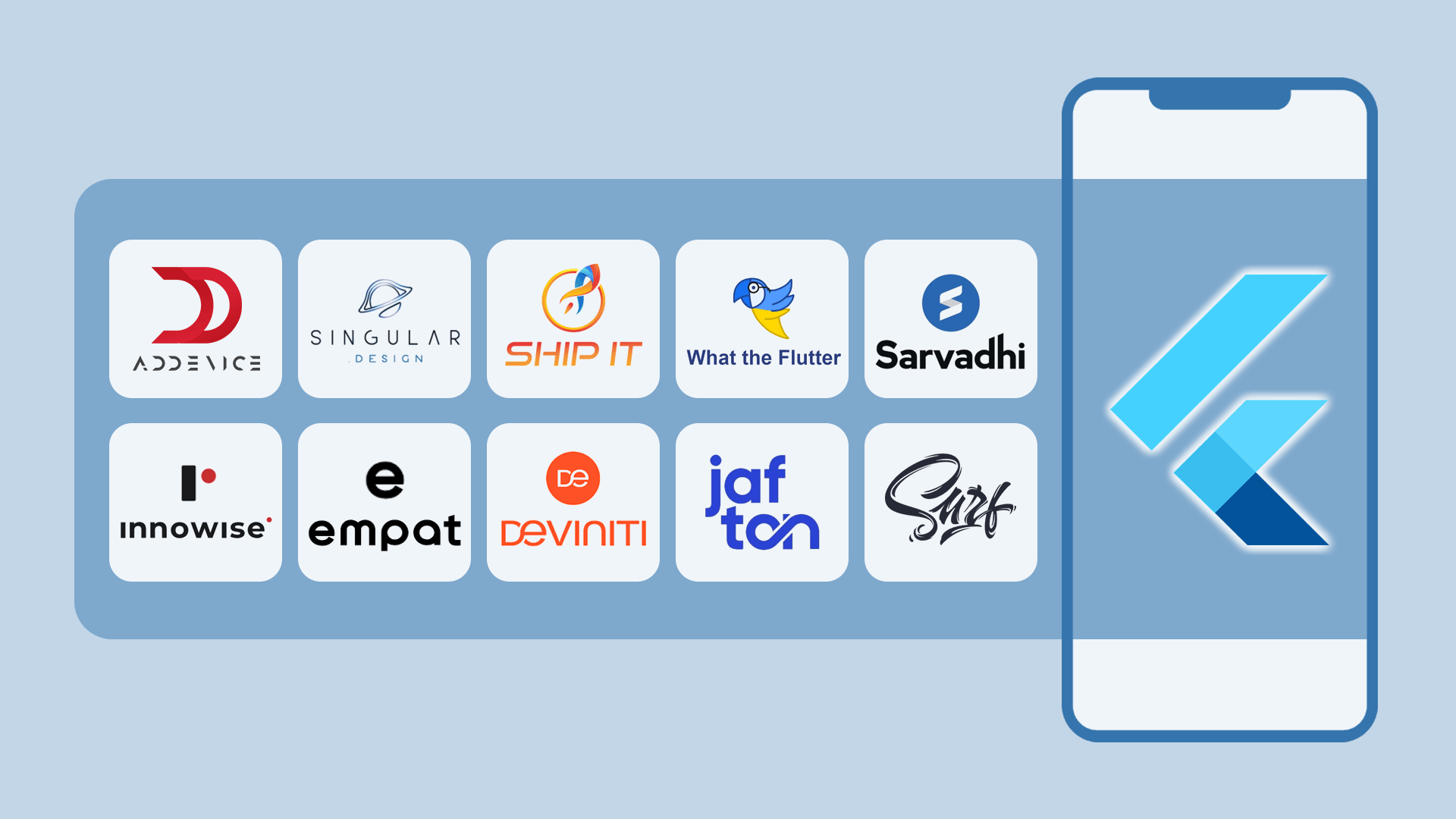 Top 10 Flutter App Development Companies in the USA in 2024 6